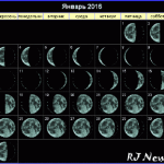 лунный календарь комнатных растений на март 2016